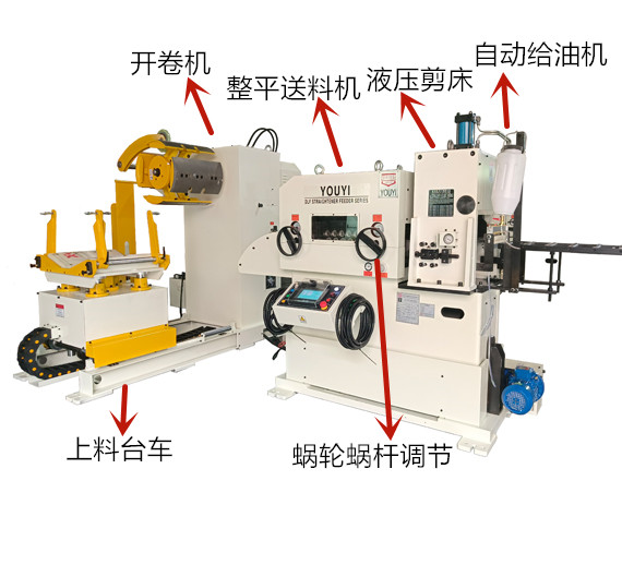沖床三合一開卷整平送料機(jī)在如何在汽車零配件自動(dòng)化沖壓中發(fā)揮重要作用的？