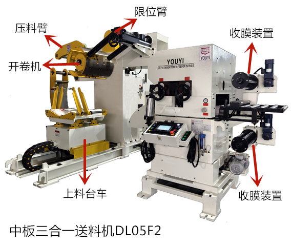 沖床三合一送料機(jī)配備上料臺(tái)車可以實(shí)現(xiàn)哪些功能？